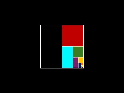 What is a Limit? (Introduction)