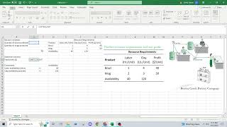 ENGL410: How To Solve a Two Resource Optimization Problem in Excel