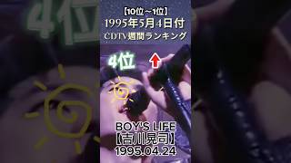1995年5月4日付 CDTV週間ランキング【10位〜1位】 #CDTV #カウントダウンtv #90年代 #名曲 #吉川晃司 #浜田雅功 #安室奈美恵