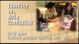 2009   Child Development Theorists from Freud to Erikson to Spock and Beyond 1