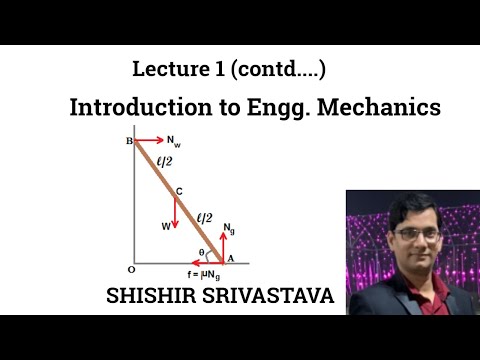 L-1 (Introduction to Engineering  Mechanics) (contd....)