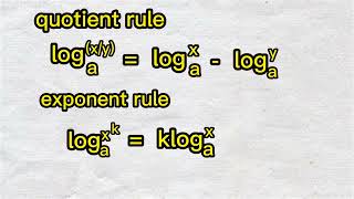 Some basic laws of logarithm