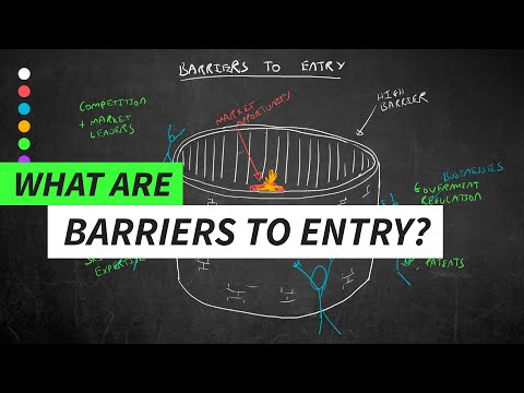What Are Barriers To Entry?