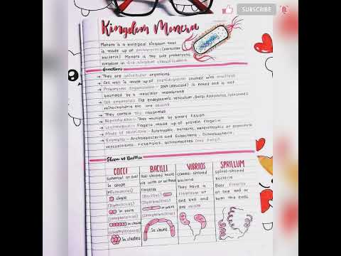 how to learn kingdom Monera #shorts #neet #tricks #biology #facts #knowledge #monero #neetug
