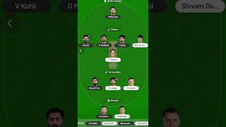 CSK vs RCB prediction#dreamteam #ipl #ipl2025 #cricket #csk #rcb #chennai #bangalore #dreamteamtoday