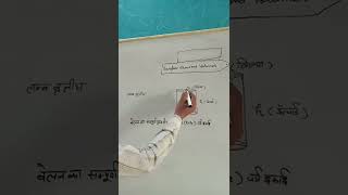 Surface area and volume formula