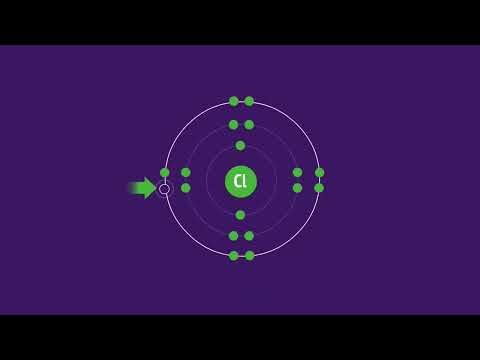 Valence Electrons and Chemical Bonds