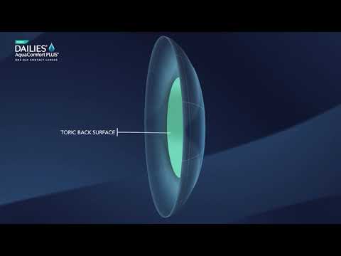 Dailies Aqua Comfort Plus Toric Contact Lenses