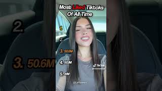 Most Liked Tiktoks...