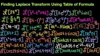 Finding Laplace Transform Using Derived Table of Formula Part 2