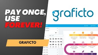 Graficto AppSumo Review 🎨 Create Infographics in Seconds with AI | No Design Skills Needed