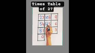 27 Times Table #tips and tricks #shorts