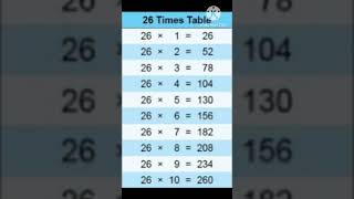 #26katable #multiplication #mathstables #26×1=26#26katables