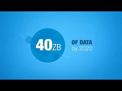 Backup Solutions