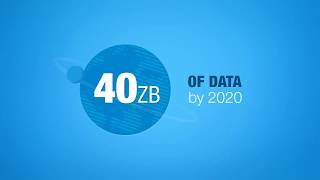 Backup Solutions