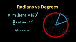 Radians and Degrees Explained | Convert Between Radians & Degrees Easily- Pe-Calculus 12, Algebra II