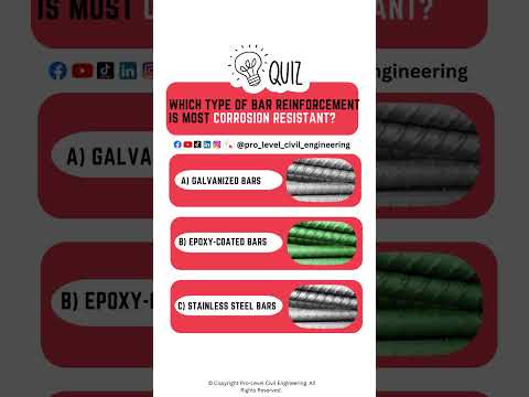 Civil Engineering Experts will know the answer !