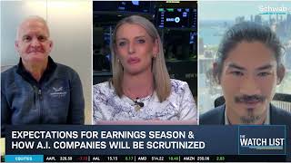 From Memory to Software: Threats AI Presents to Tech Sector
