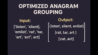Anagram Grouping - String Interview Question - #dataengineering #python #education #etltesting #data
