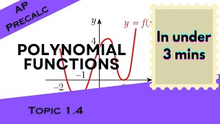Polynomial Functions in Under 3 mins (AP Precalculus Topic 1.4)