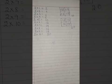 2 table easy trcik for kids..easy learning....#2table #2 table trick#tables#tablesong