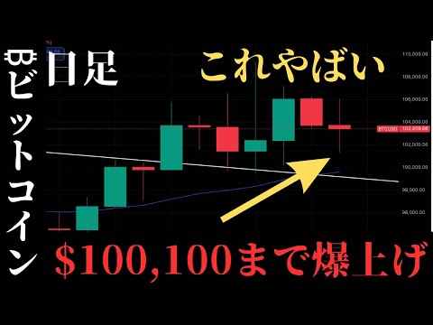 1/23~24 【視聴必須】今日の日足確定で買えば爆益かどうか決まります。BTCUSD