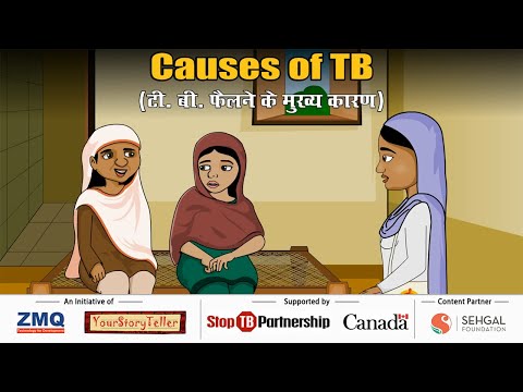 Causes of TB - (टी. बी. फैलने के मुख्य कारण )