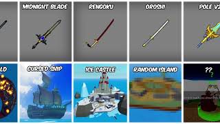 Blox Fruits How To Find ALL SWORDS Is Finally EXPOSED!!