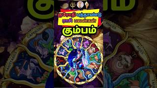 கும்பம் குரோதி புத்தாண்டு ராசி பலன்கள் 2024|#Kumbam #gurupeyarchi #rasipalan| #shorts #rasi #chennai