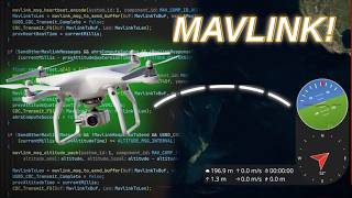 How Drones talk to Ground Control Stations | MAVLink Explained