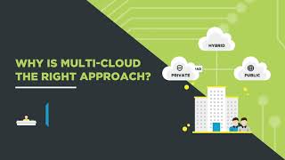 Build a Multi Cloud Environment with Winslow and Nutanix