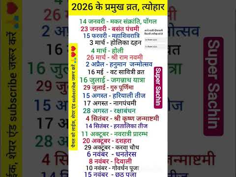 2026 Festival List | 2026 के सारे व्रत त्यौहार | Hindu Calendar 2026 | व्रत त्यौहार संपूर्ण तिथियाँ