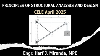 PSAD SITUATION 85: Boom Supported by Cables | CELE April 2025