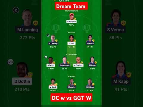 कैसा रहा आज का मैच || DC-W vs GGT-W #dream11team #cricket #cricketlover