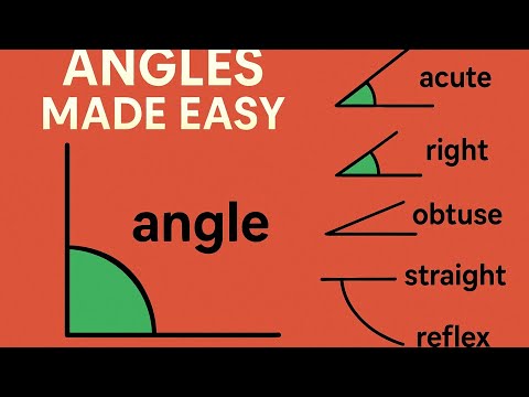  Angles l Types of Angles l Real-Life Examples l Olympiad Math l One-by-one Easy Definition l