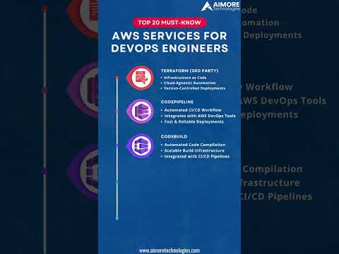 DevOps Engineers LOVE These 20 AWS Tools! #devops  #aws  #cloudcomputing  #shorts  #techtips