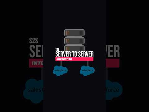 Salesforce JWT Bearer Flow Explained in 60 Seconds #salesforce #shorts