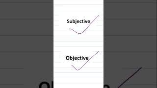What are subjective and objective in a sentence