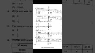 Math class -10th Previous question paper 2026 paper code 322 ( FZ )