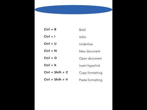 Top Shortcut Keys You MUST Know! (Windows, Mac, Excel, Word)
