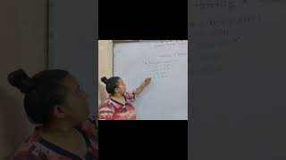 #academicknowledgeinstitute #science #biology #heredityandevolutionclass10 #cbse #icse #mhstateboard