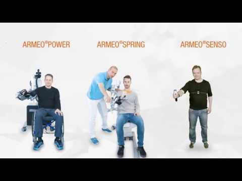 Arm rehabilitation and physical therapy for hand with Armeo: Product presentation