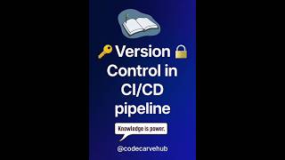 Version Control in CI/CD Pipeline | DevOps Explained ⚙️🚀 #devops #versioncontrol #codecarvehub