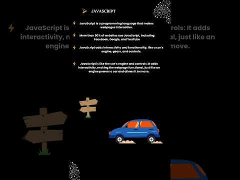 HTML, CSS & JS Explained in 30 seconds 🚀 #html #css #javascript #shorts #viralvideo #youtubeshorts