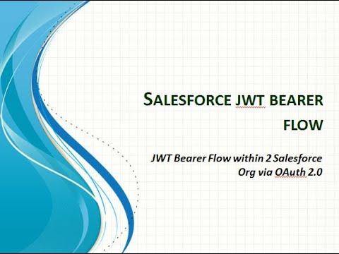 Salesforce JWT Bearer Token Flow