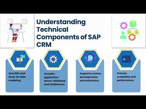 Learn SAP CRM Technical | SAP CRM Training | SAP CRM Tutorial