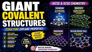 Giant Covalent Structures Explained | Diamond, Graphite, Graphene & Silicon Dioxide