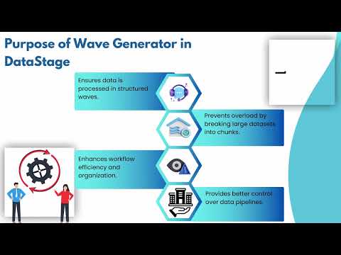 What is Wave Generator in DataStage? | DataStage Wave Generator Training | Wave Generator Tutorial