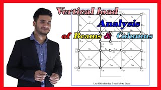 Design of multi-storied steel bulding-part 2(A) (Vertical Load Analysis of Beams and Columns)