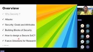 IDCSS25 - Hardware & System Security